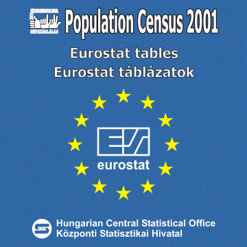 Eurostat tblzatok